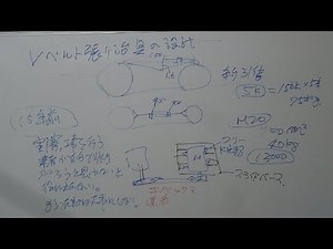 Ｖベルト張り治具について