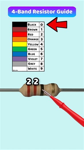 Resistor Color Code and Tolerance Made Easy – Part 38
