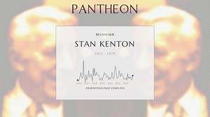 Stan Kenton Biography | Pantheon