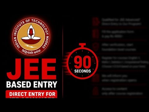 IITM BS JEE-Based Entry Explained in 90 Seconds