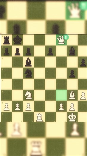 Brilliant CapCut Tips for a Perfect Caturday