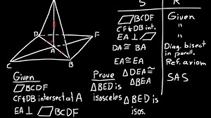 Lesson 127 DIVE Algebra 2, 3rd Edition