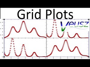 How to grid plots side by side in Veusz