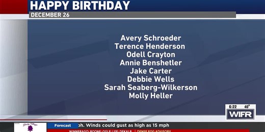 December 26 & 27 birthdays