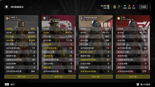 放弃思考加特林代替大脑