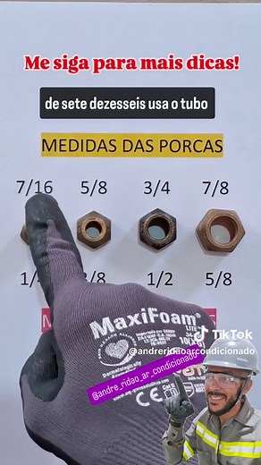 Entenda as Medidas na Refrigeração e Climatização