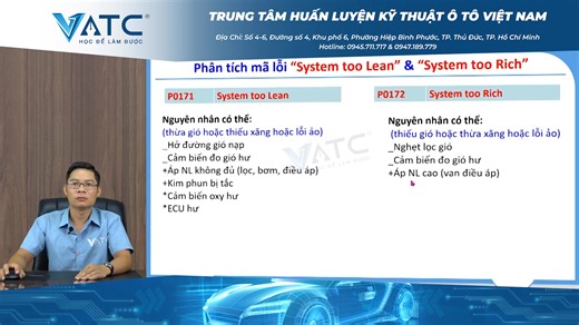 12K views · 103 reactions | Để tiếp tục về cảm biến OXY hôm nay mình sẽ tìm hiểu các chế độ open loop, closed loop, STFT và LTFT của cảm biến này nhé. #VATC #hocdelamduoc #ngheoto #chiasekienthucoto #nganhoto | VATC - Sách Chuyên Ngành Ô Tô | Facebook