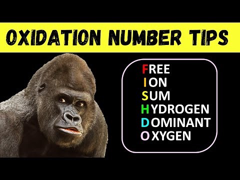 Form 5 KSSM Chemistry Oxidation Number Tips with Exercises