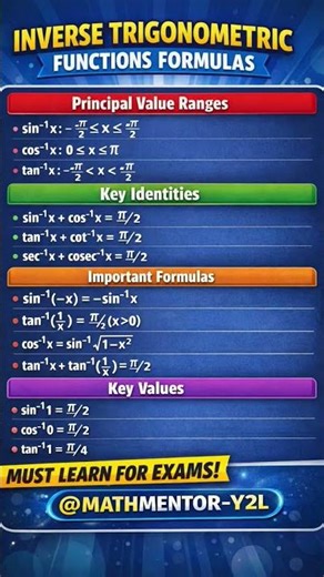 Inverse Trigonometric Functions – ALL FORMULAS 🔥Must-learn formulas for every exam 💙#mathshorts