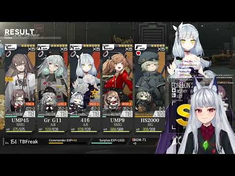 taking a deeper dive into isolation forest! 2