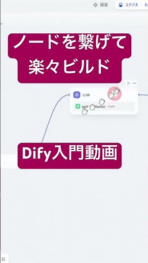 生成AIを拡張して使えるDifyを楽々操作