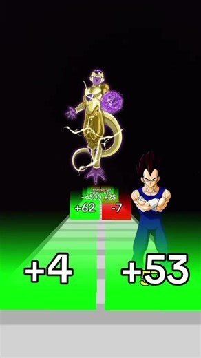 #dragonball #vegeta #dragonballz #dragonballsuper #goku #roblox #yosoydelos7mil