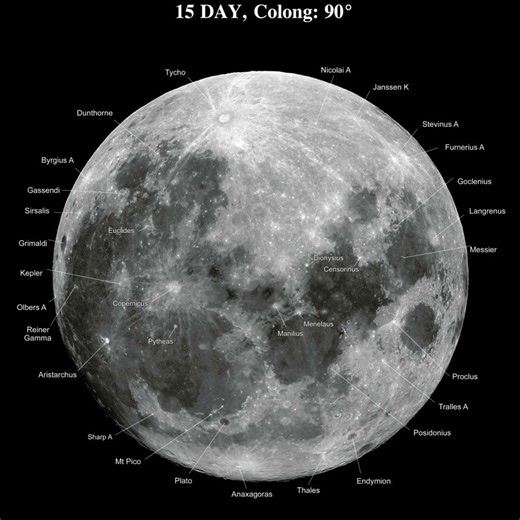 Lunar Day 15 (full moon) and Craters