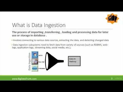 Introduction to Data Ingestion