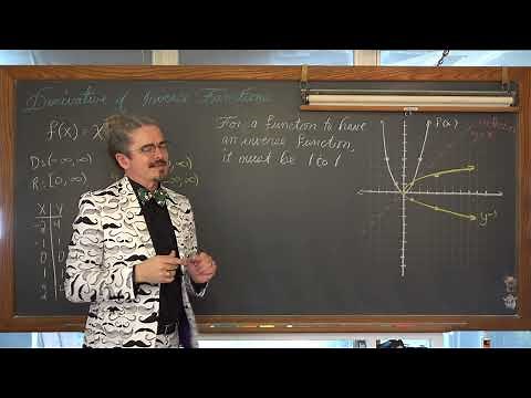 Derivative of Inverse Function