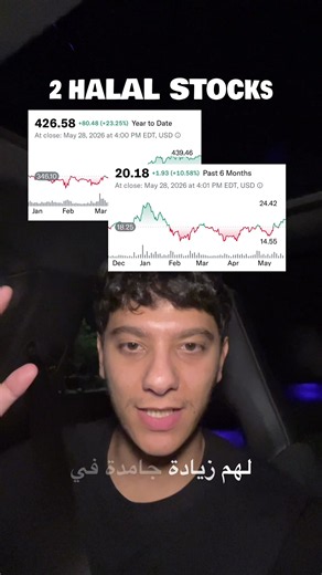 2 Halal AI stocks right now… 1-BROADCOM $AVGO The backbone of AI infrastructure…. $4.7B in AI revenue last quarter — UP 220% year-over-year… which is crazy… Supplying custom AI chips to Google, Meta, and Apple. 2-ZETA GLOBAL $ZETA AI-powered marketing platform processing 2.4 TRILLION signals per day… Revenue growth HIT 33% last quarter…. Still flying under the radar while the big names get all the attention…. (Take extra care investing in this one because it is very risky)…. Both have room to ru
