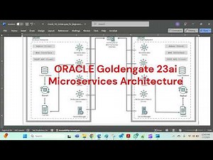Microservices Architecture 1 - Oracle Goldengate 23ai