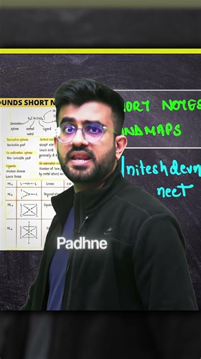 Mindset That Changes Everything | Nitesh Devnani #motivation