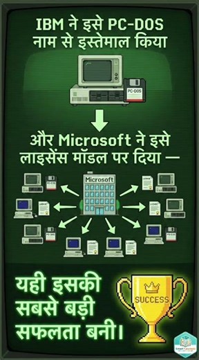 MS DOS The Journey from Beginning to End