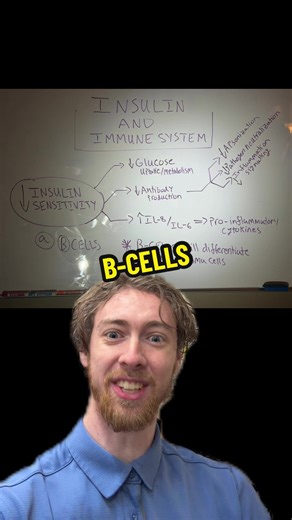 #insulinsensitivity #interleukin #metabolism #immunehealth #pathogen