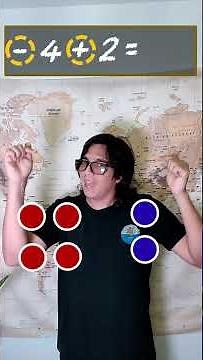 Lesson 3.1: Rules of Signs. Adding and subtracting different signs