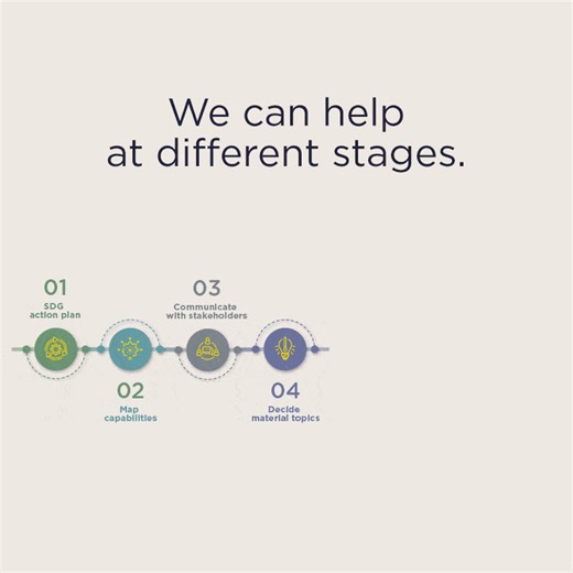 Considering implementation of sustainability strategy as a continuum...