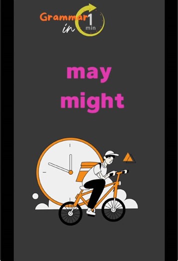 Understanding the Difference Between May and Might