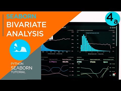 Seaborn Python Tutorial || Bivariate Analysis in Python || 04-Part1