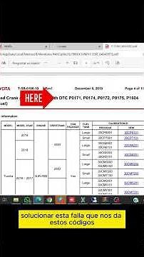 Actualización de motor usando Techstream en Toyota