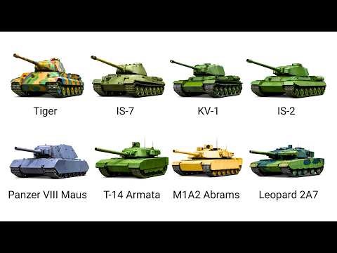 Comparison of the Heaviest Tanks