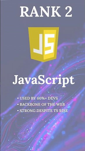 Top 5 Programming Languages to Learn in 2025 (Future-Proof Your Coding Career!) #shorts