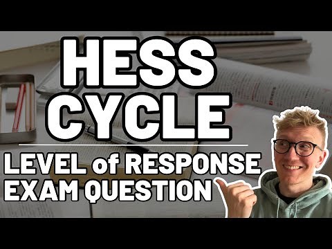 Hess Cycle Exam Question || OCR Chemistry || Level of Response