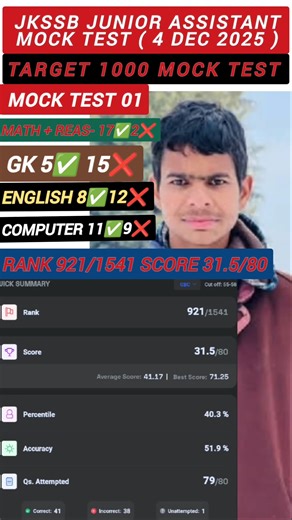 31.5/80 FAIL / JKSSB JUNIOR ASSISTANT MOCK TEST/ MOCK TEST 01/1000 #jkssb#ssc#jkssbupdates#mts#sscgd