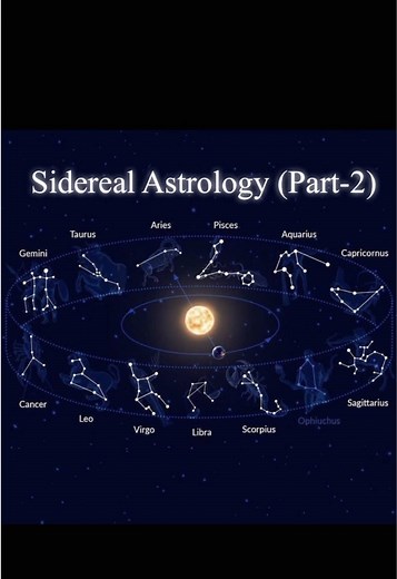 Understanding Western vs. Sidereal Astrology