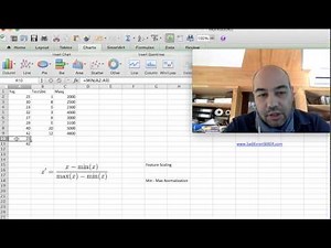 Min-Maks Normalizasyonu