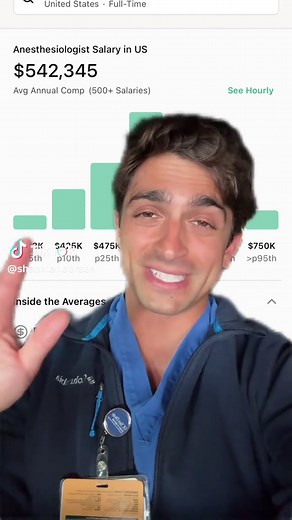 Comparing CRNA and Anesthesiologist Salaries