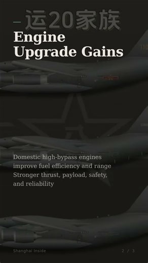 Y-20B Debuts: What the New Domestically Powered Upgrade Changes