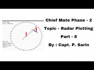 Radar Plotting | Part - 8 | Deriving Aspect | Target Course and Speed | CPA , TCPA and RANGE |