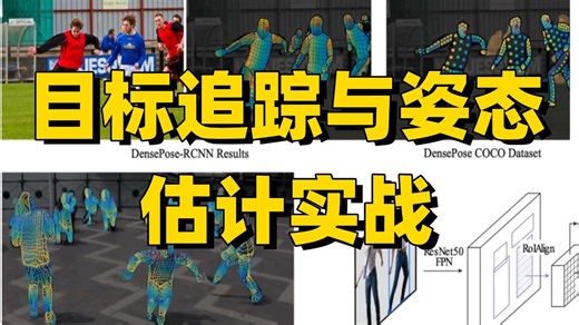 这是我2026年看过最简单的【姿态估计 目标追踪实战】OpenPose DeepSORT强强联手，实现人体行为分析与跨镜追踪！（人工智能/AI/计算机视觉）