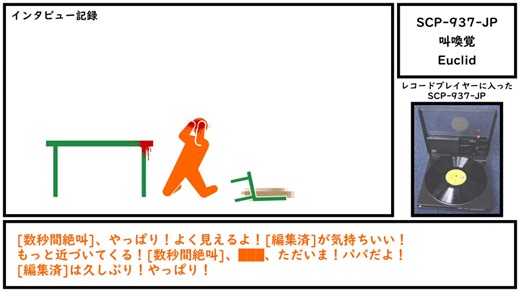 【ゆっくり紹介】SCP-937-JP【叫喚覚】