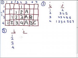 Star Pattern 22 Program in C