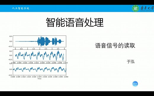 语音信号的读取与显示