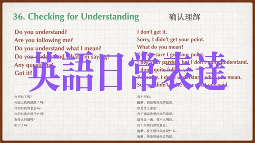 第36~40节 英语日常表达 | 36. 确认理解 37. 表达遗憾 38. 祝贺与祝福 39. 表达义务 40. 表达无所谓