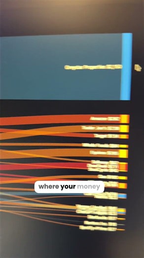 Analyze your bank statements with AI #shorts