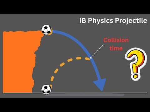 IB Physics Kinematics Question 02