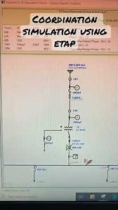 Protection Device Coordination Using ETAP
