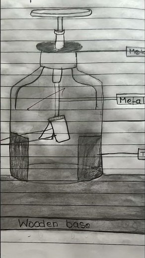 diagram of electroscope
