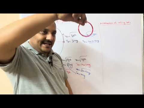 Acceleration of rolling body:Part 16(Rotational dynamics)