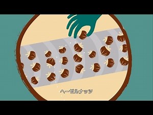 共通価値の創造： 責任ある調達