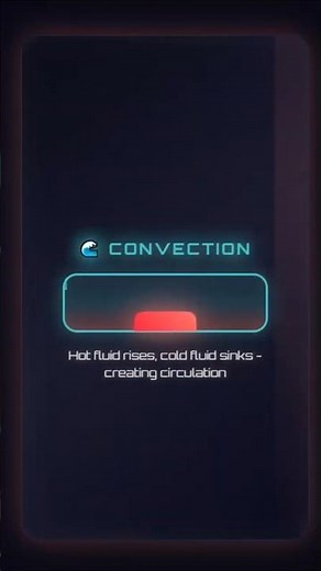 "Conduction vs Convection vs Radiation —Visual Demo! #heatransfer #Conduction #Convection #Radiation